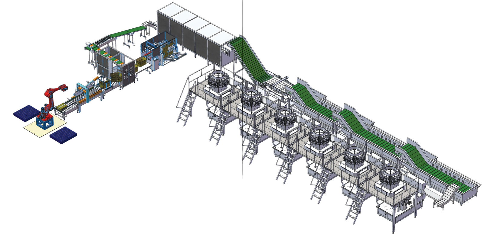 premade pakaging line